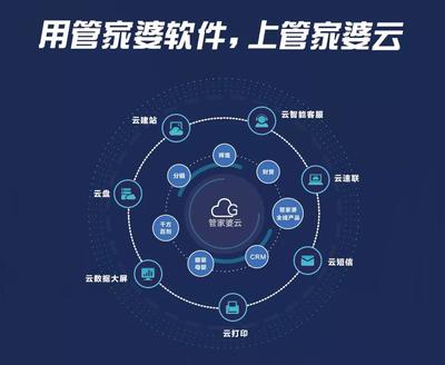 企業如何正確上云？新姿勢引領未來 深度解析云軟件服務的實施之道
